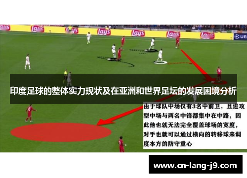 印度足球的整体实力现状及在亚洲和世界足坛的发展困境分析