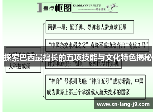 探索巴西最擅长的五项技能与文化特色揭秘