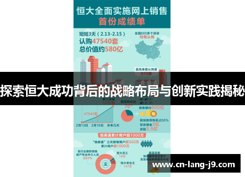 探索恒大成功背后的战略布局与创新实践揭秘