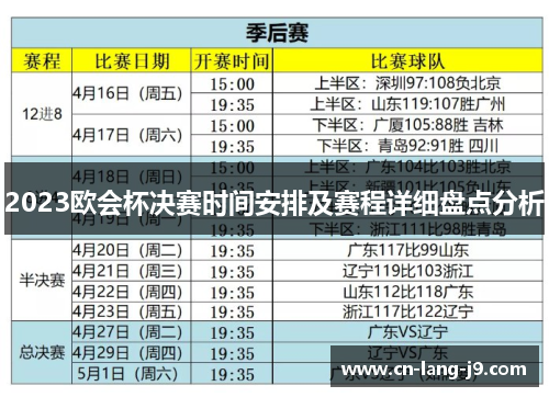 2023欧会杯决赛时间安排及赛程详细盘点分析