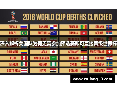 深入解析美国队为何无需参加预选赛即可直接晋级世界杯