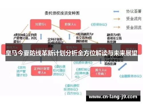 皇马今夏防线革新计划分析全方位解读与未来展望