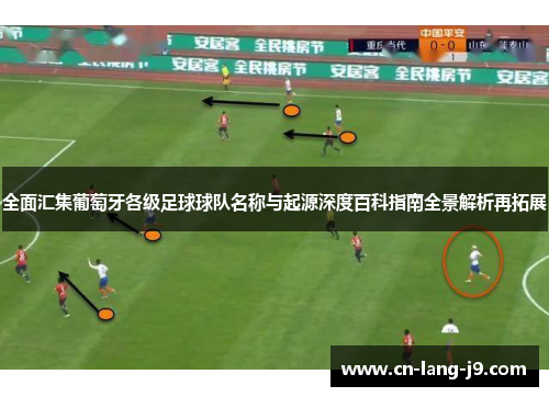 全面汇集葡萄牙各级足球球队名称与起源深度百科指南全景解析再拓展