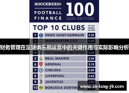 财务管理在足球俱乐部运营中的关键作用与实际影响分析