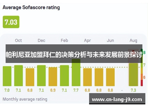 帕利尼亚加盟拜仁的决策分析与未来发展前景探讨