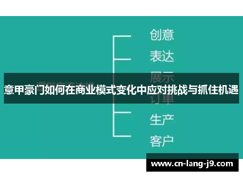 意甲豪门如何在商业模式变化中应对挑战与抓住机遇