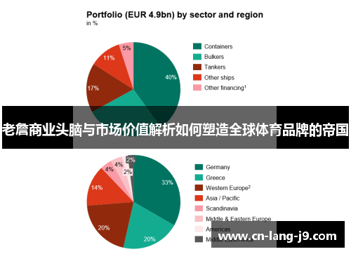 老詹商业头脑与市场价值解析如何塑造全球体育品牌的帝国