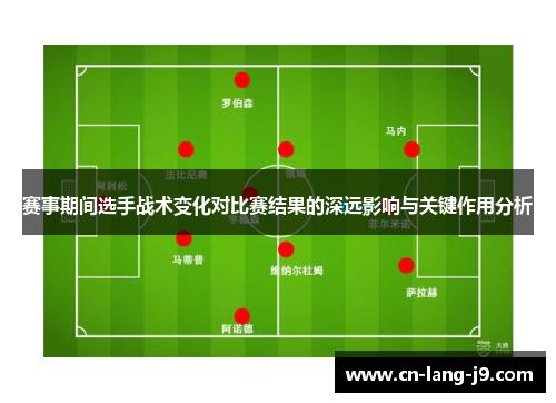赛事期间选手战术变化对比赛结果的深远影响与关键作用分析